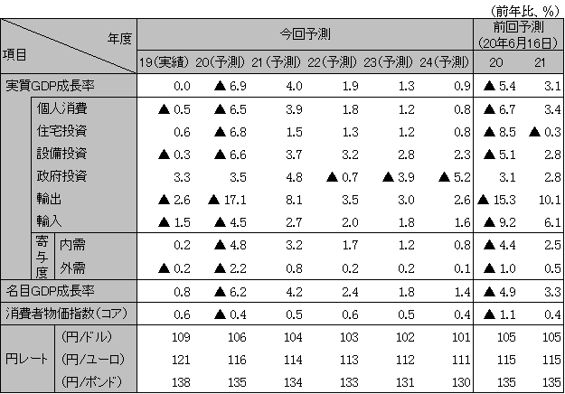 {oς̌ʂ